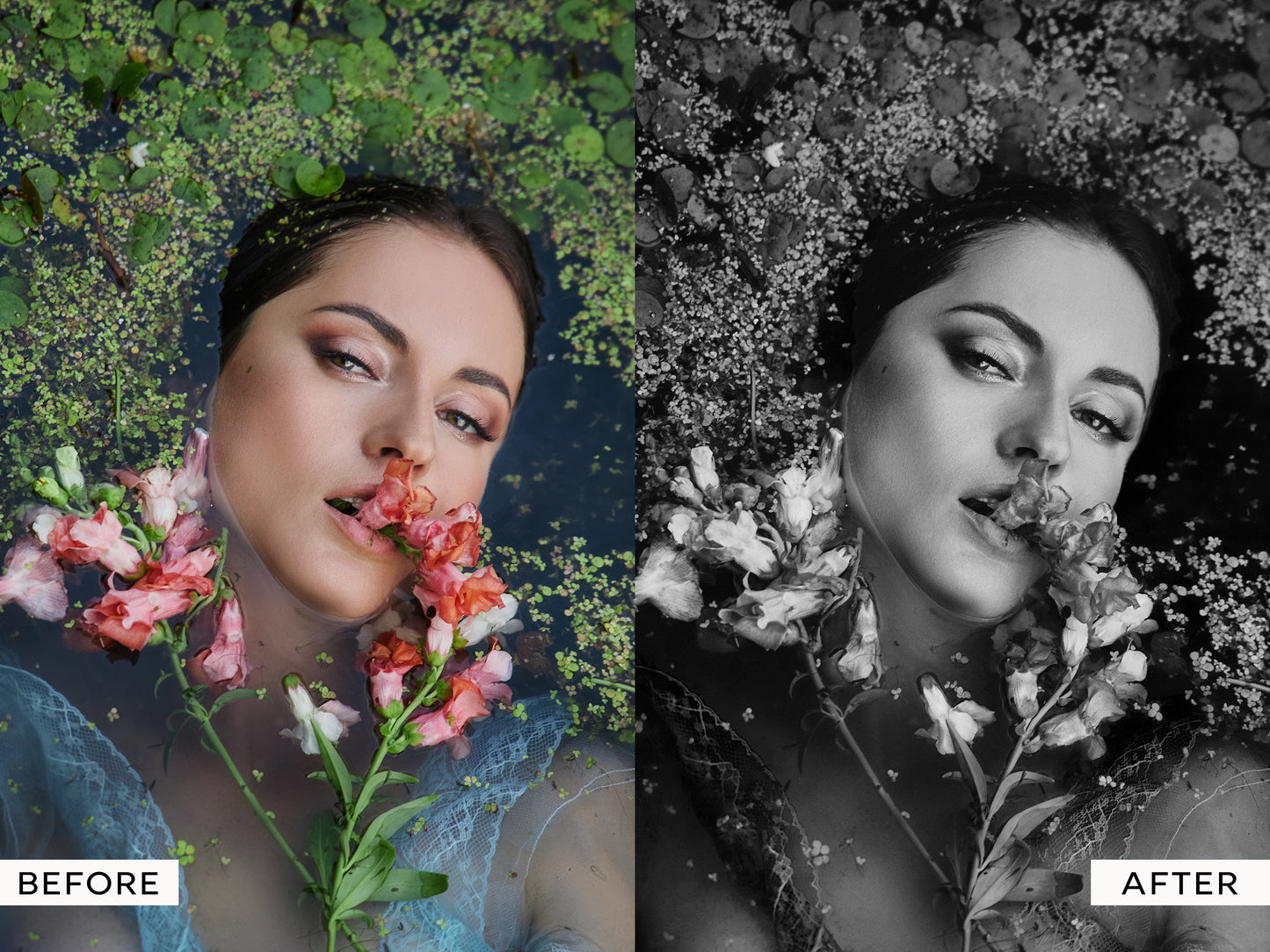 B&W Film Bundle Capture One Styles